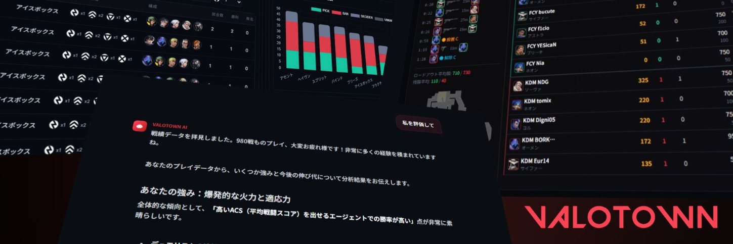 valotownJP's profile banner image
