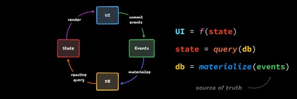livestoredev Profile Banner