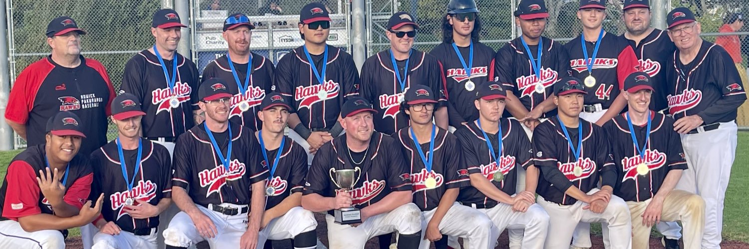 Caleb Dufty 🇳🇿 banner