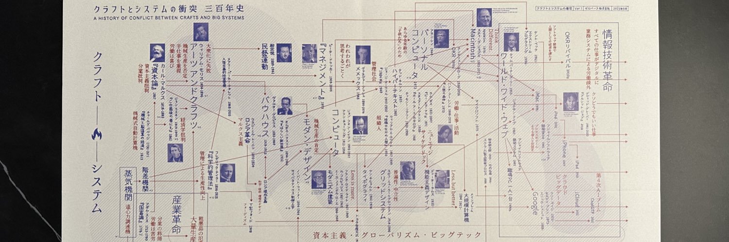 石橋秀仁 Hideto Ishibashi's banner