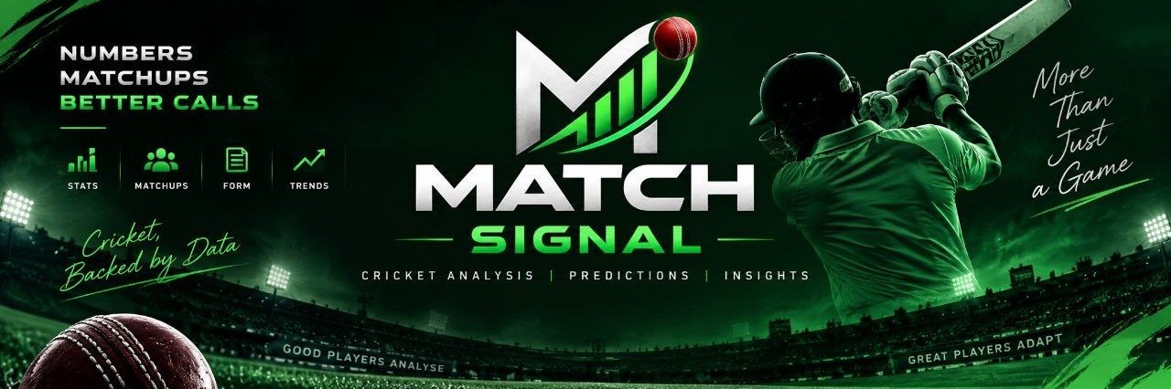 matchpredicto's profile banner image