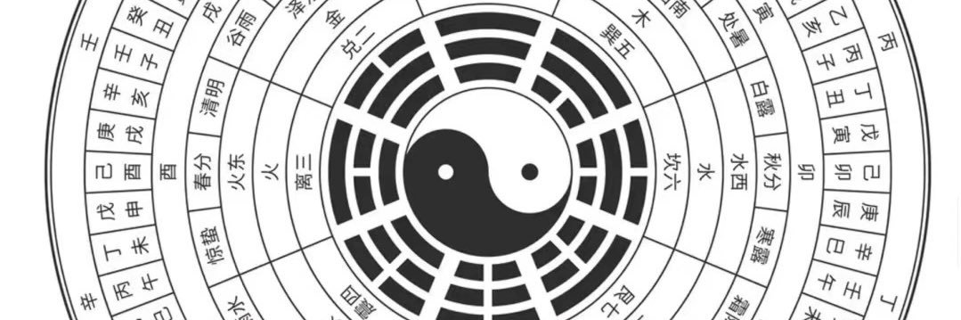 天乙真人（命理师） banner
