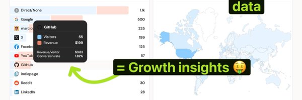 DataFast_ Profile Banner