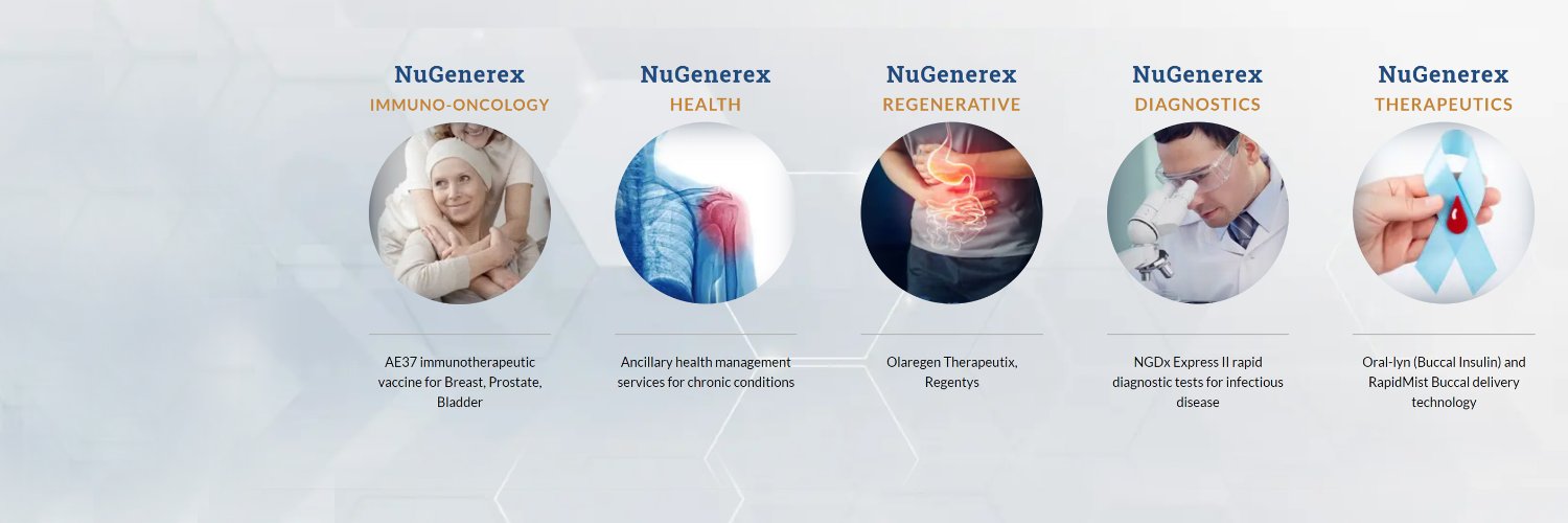 GenerexBiotech's profile banner image