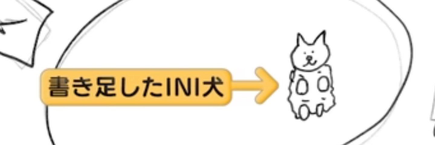 いぬ banner