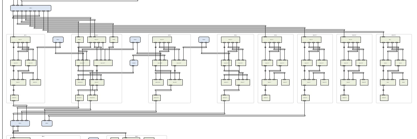 NetworkSketcher's profile banner image