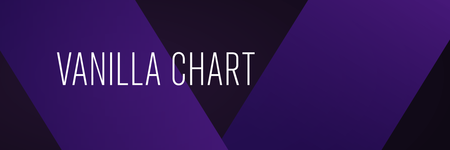Vanilla Chart banner
