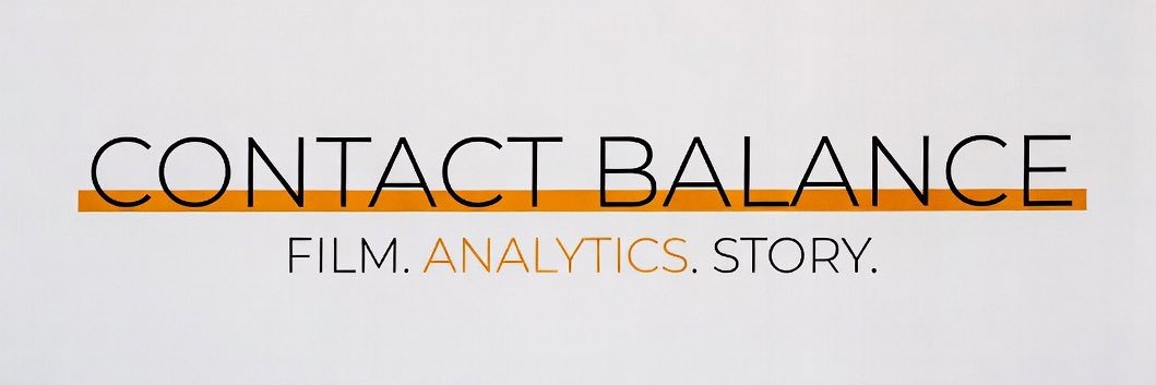 contactbalance's profile banner image