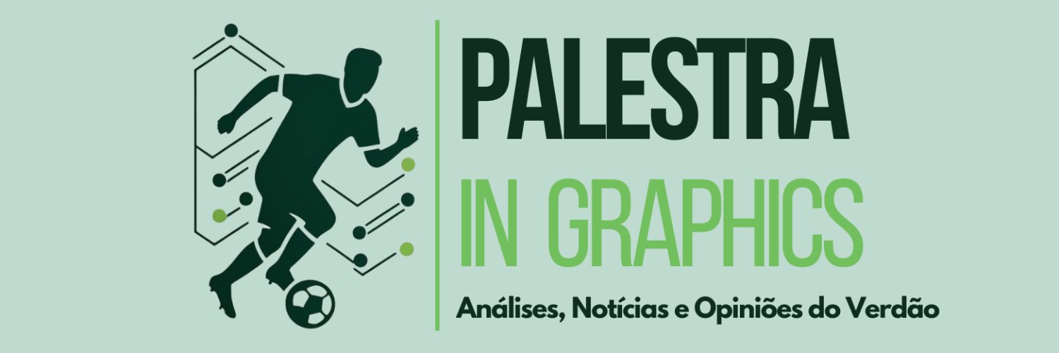 PalestraGraphic's profile banner image