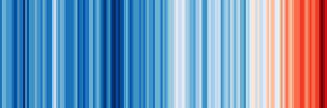 Environment and Climate Politics Working Group's banner