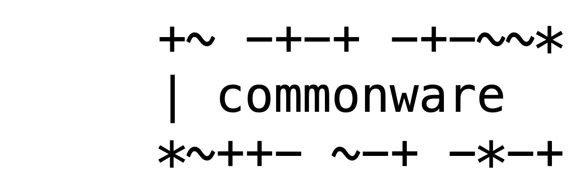 commonware's banner