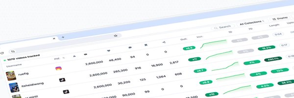 shortimize Profile Banner