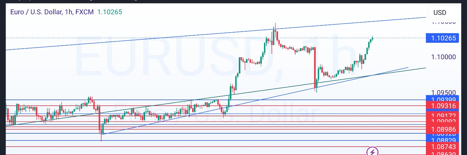Chart Analyst banner