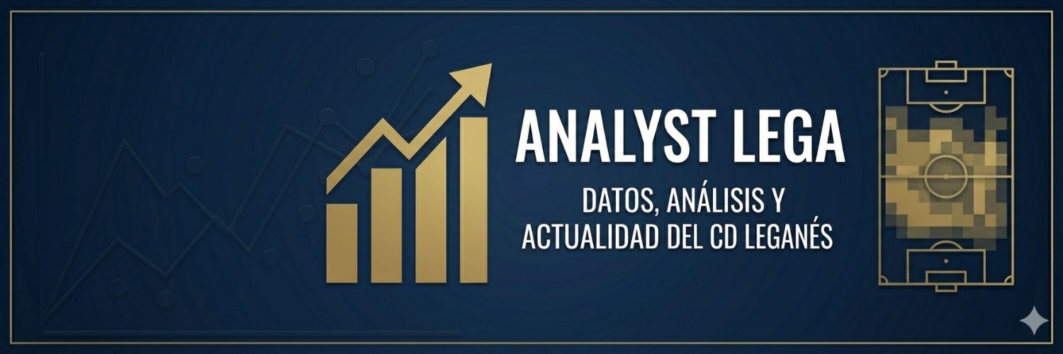 Analyst Lega 📊 banner
