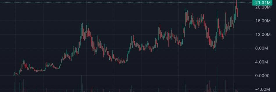 Crypto_Enthusiast banner