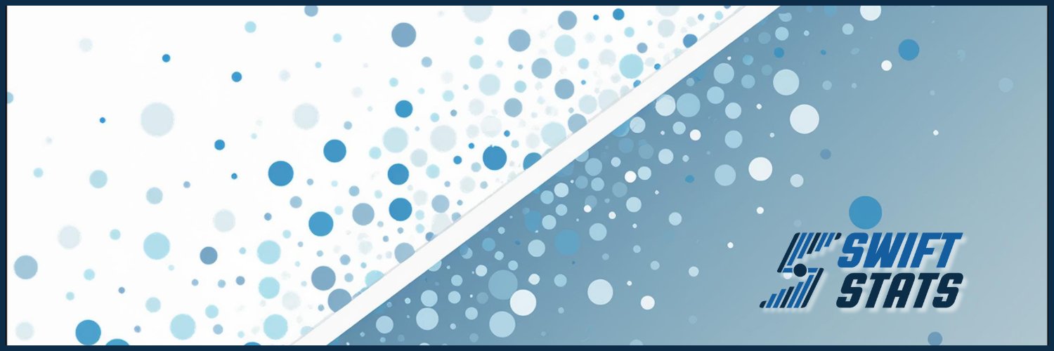 LearnStatsFast's profile banner image