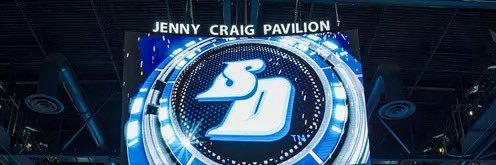 San Diego Basketball Updates banner