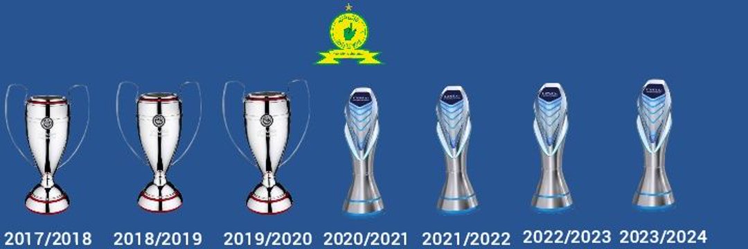 No Filter 🇿🇦🇿🇦's banner