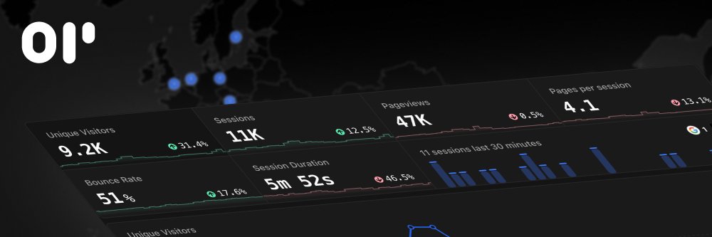 OpenPanel Analytics banner