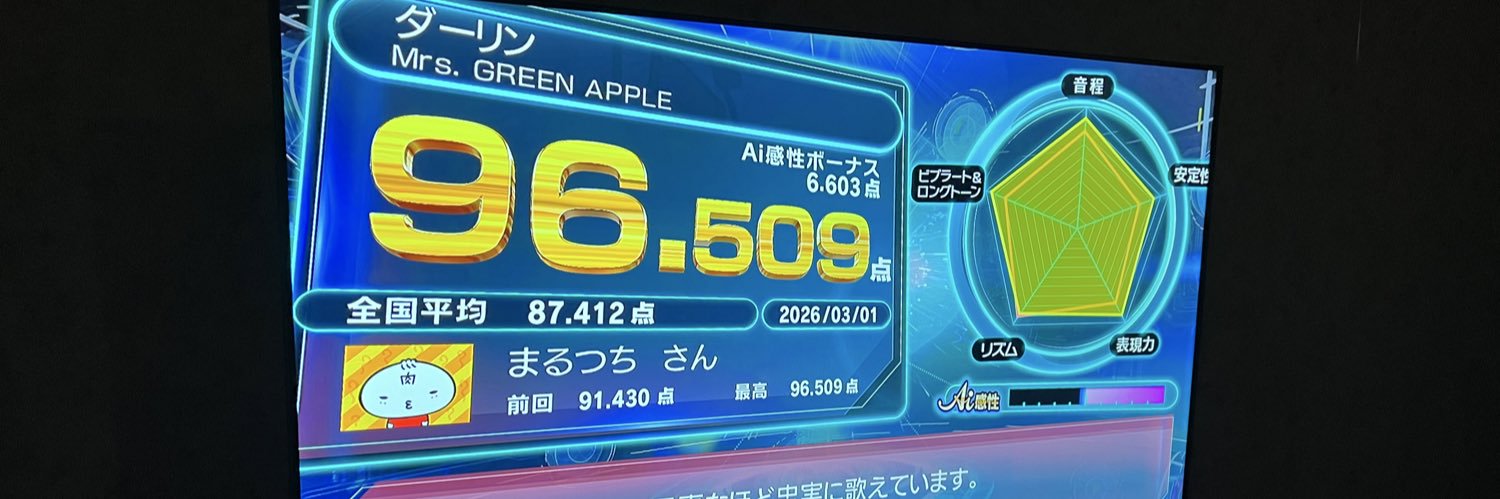 まゐさぶ banner