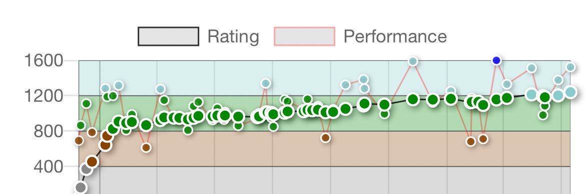 Something Yutty banner