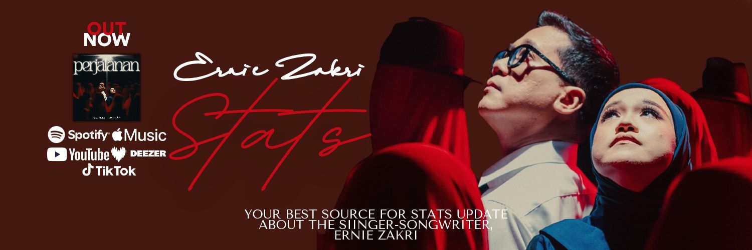 Ernie Zakri Stats banner