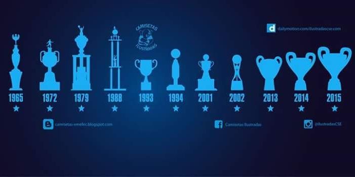 RoGeRZeTo's profile banner image