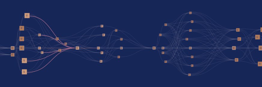 Chart Sherpa ꓘ banner