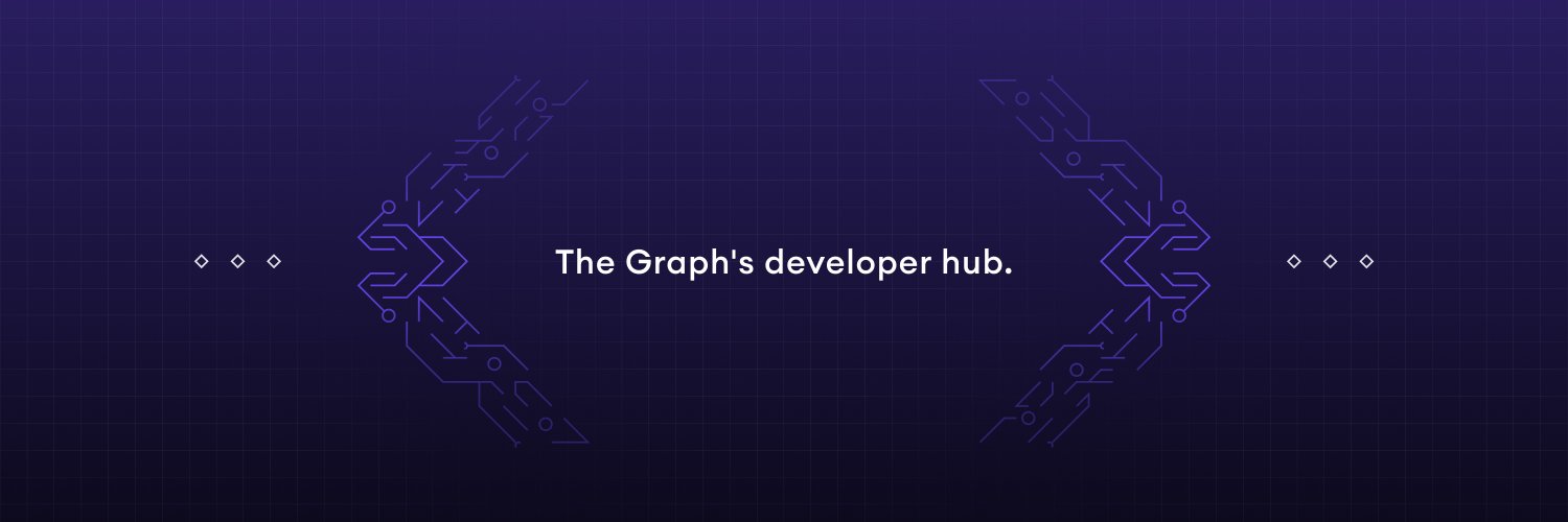 GraphDevs's banner