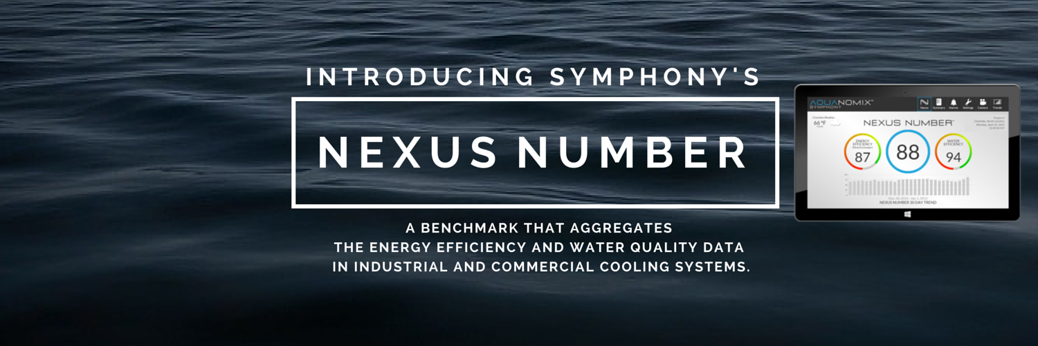 Aquanomix's profile banner image