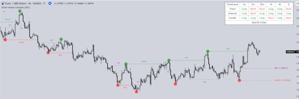 SpecialCodes1 Profile Banner