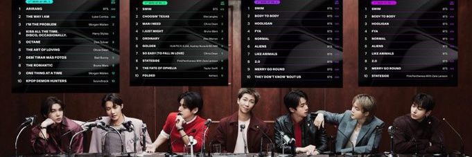 𝘵𝘢𝘦𝘴𝘵𝘩𝘦𝘵𝘪𝘤𝘴 ⊙⊝⊜ ☪ ⁷ | ⟭⟬💫🪭 banner