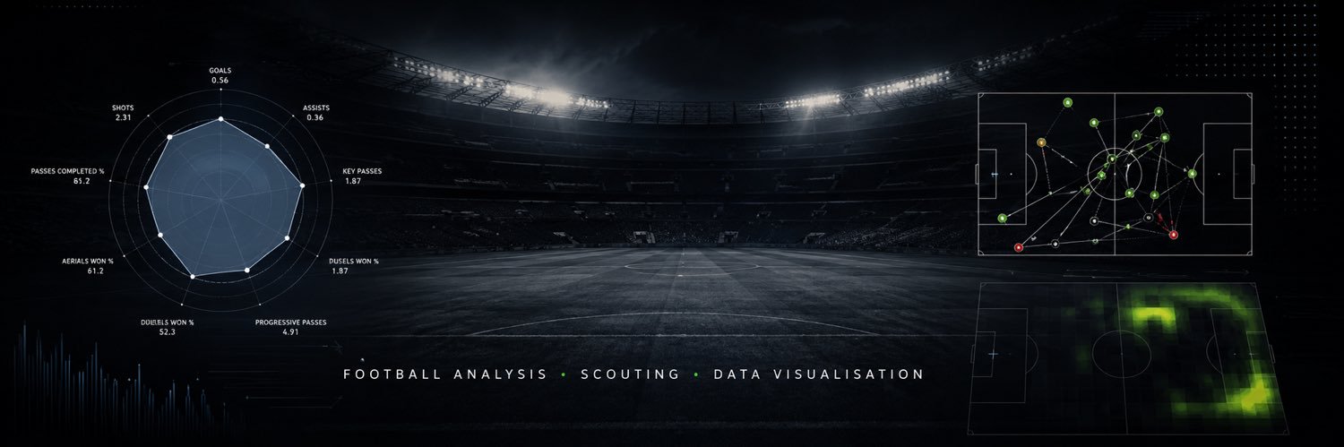 DataScoutHQ's profile banner image