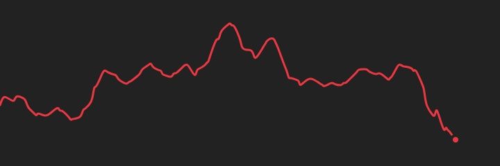 Scorp (blue tick) 😕 banner