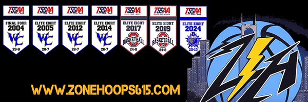 zonehoops615 Profile Banner