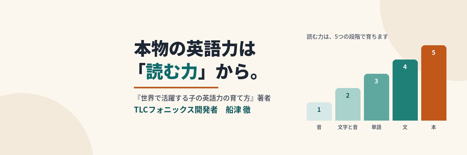 torufun's profile banner image