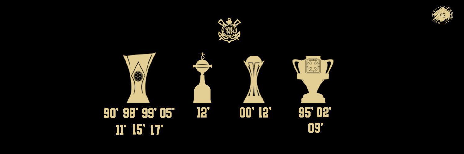 RobertSCCP2's profile banner image