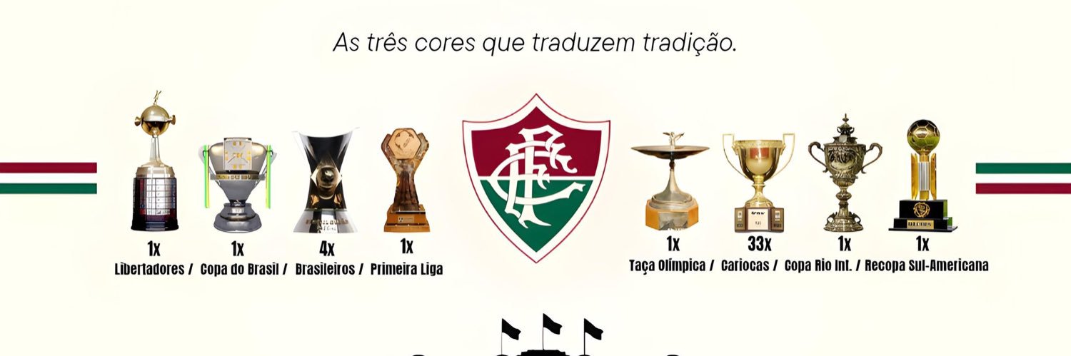orafaelp12's profile banner image