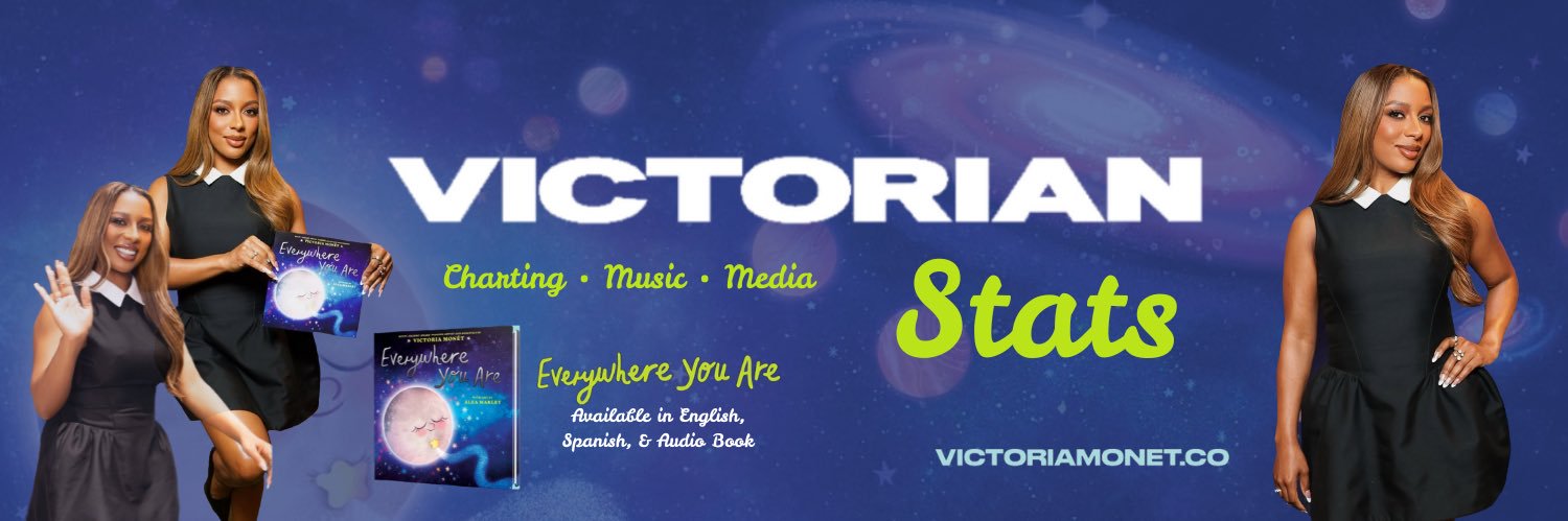 Victorian Stats✨'s banner