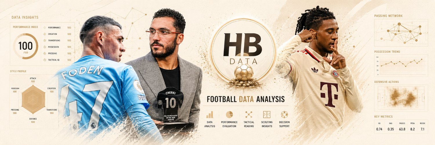 HBData_'s profile banner image