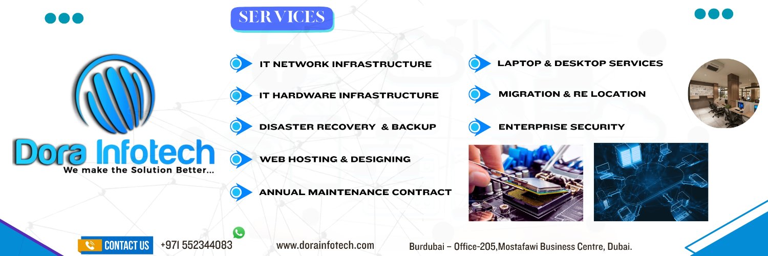 DoraInfotech's profile banner image