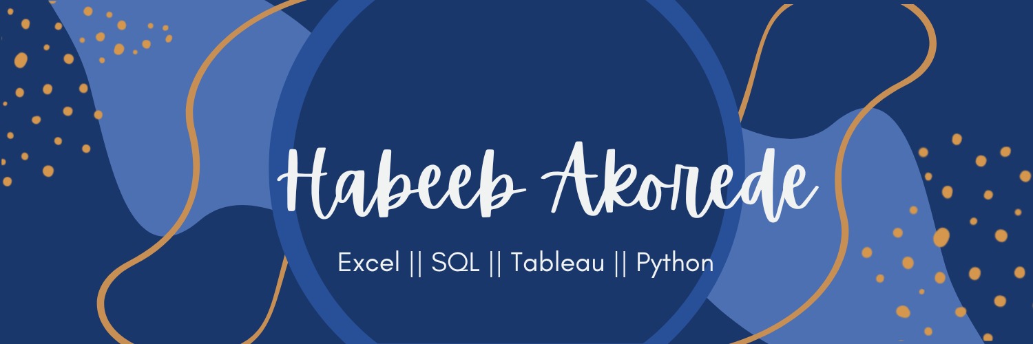 akoredeahabeeb's profile banner image