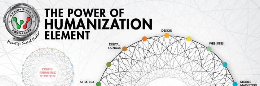 Value Humanization banner