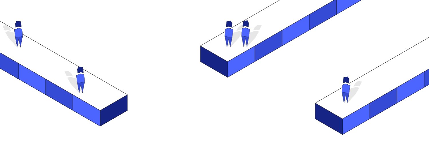 Supervised banner