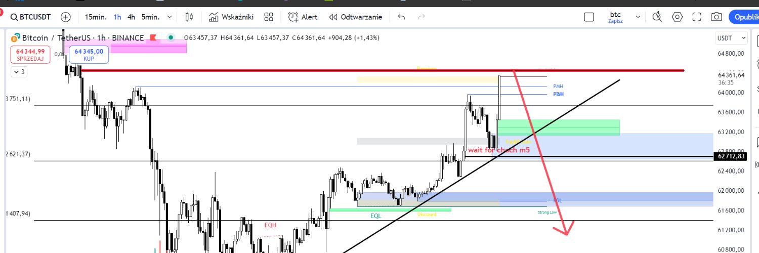 Trader of God banner