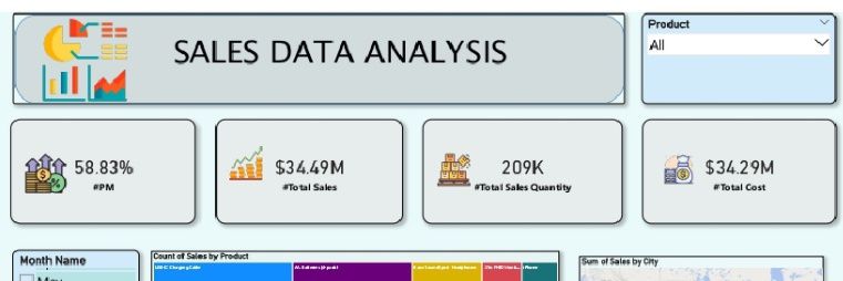 iMobo 📊📈 banner