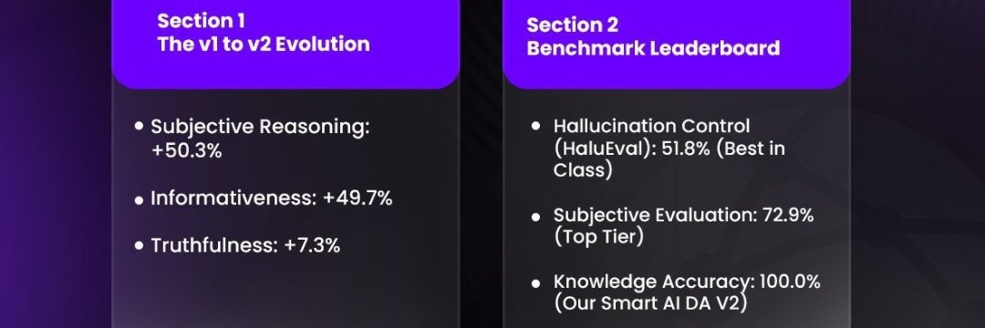 Web3 Decision banner