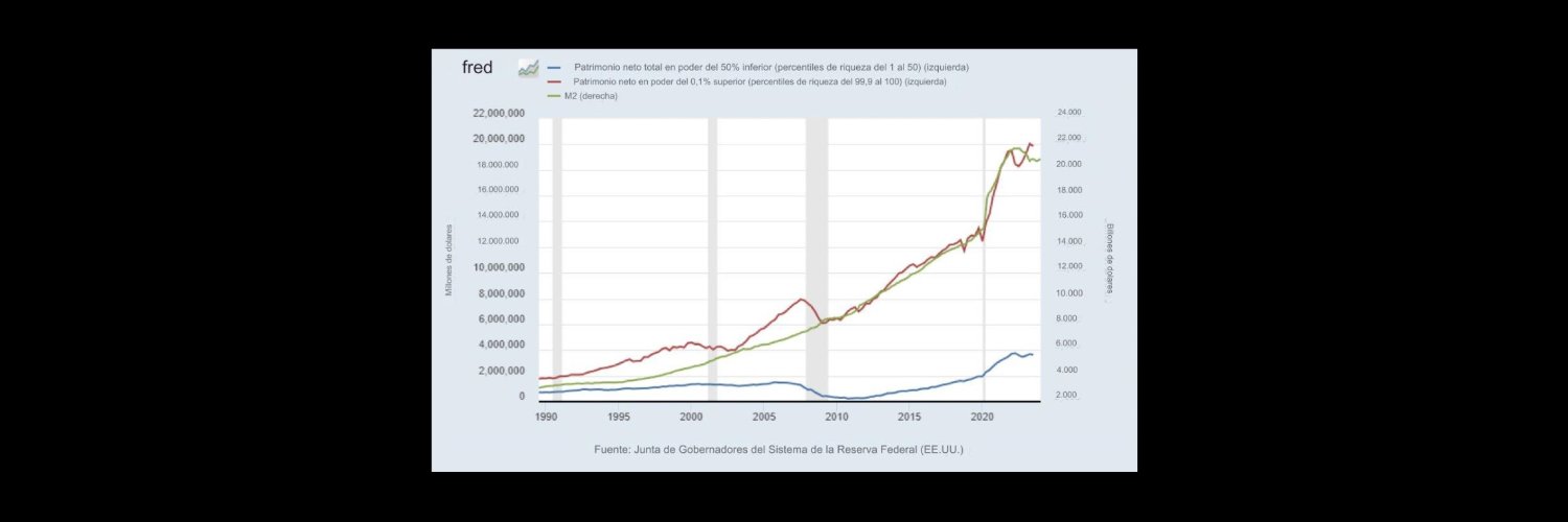 RepresiónFinanciera banner