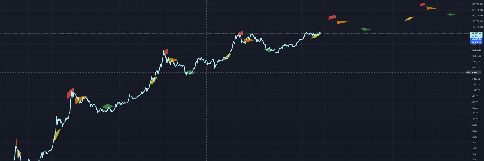 Patryk.ES 🇵🇱 banner