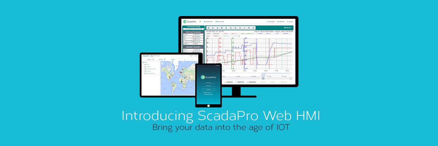 Measuresoft's profile banner image